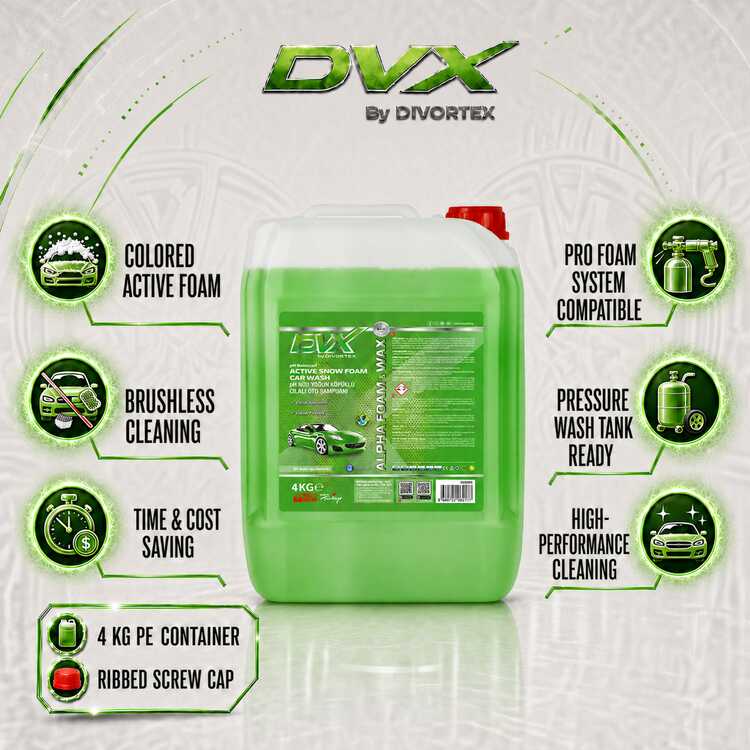 Presentation du produit