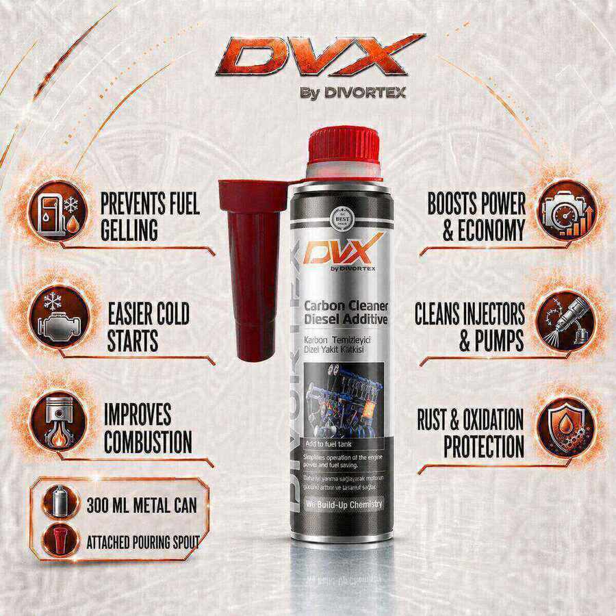 Carbon Cleaner Diesel Additive