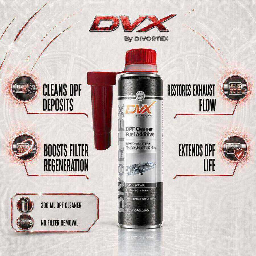 DPF Cleaner Fuel Additive