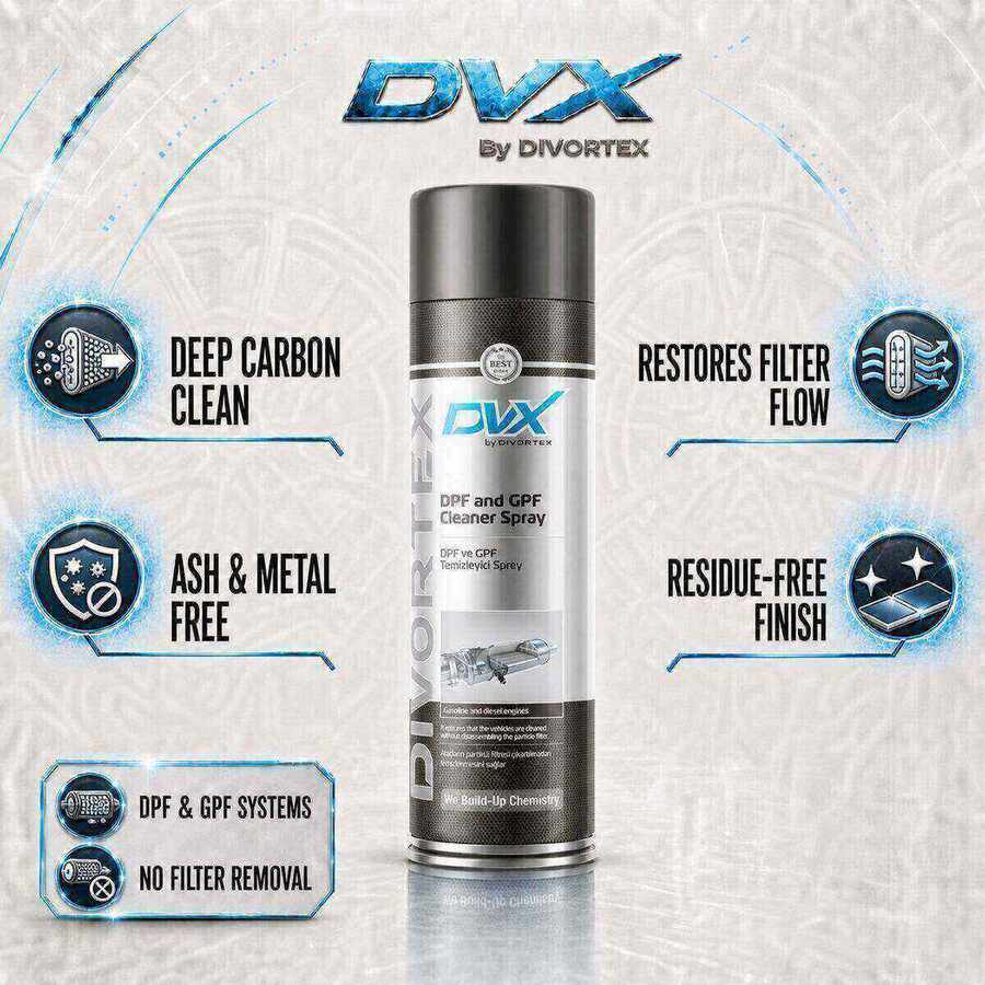 DPF and GPF Cleaner Spray